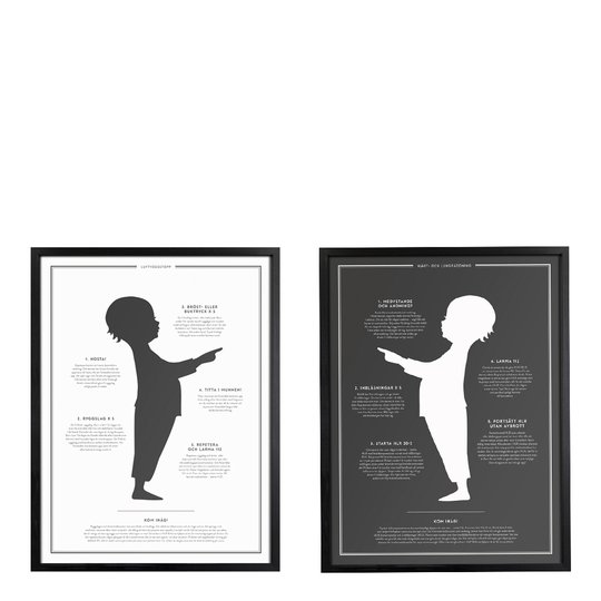 Kunskapstavlan - Poster HLR Luftvägsstopp 30x40 cm 2-pack Karin & Johan