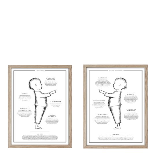 Kunskapstavlan - Poster HLR Luftvägsstopp 30x40 cm 2-pack Ida & August