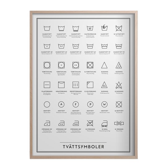 Kunskapstavlan - Poster 50x70 cm Tvättsymboler