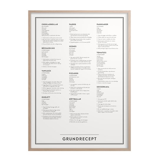 Kunskapstavlan - Poster 30x40 cm Grundrecept