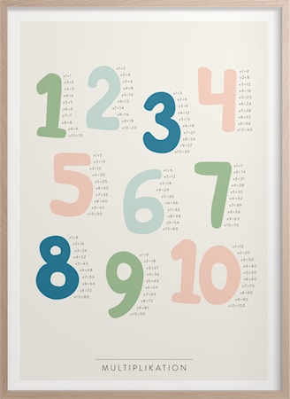 Multiplikation Poster 30x40 cm