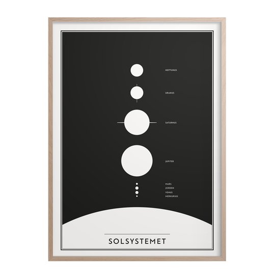 Kunskapstavlan - Poster 30x40 cm Solsystemet