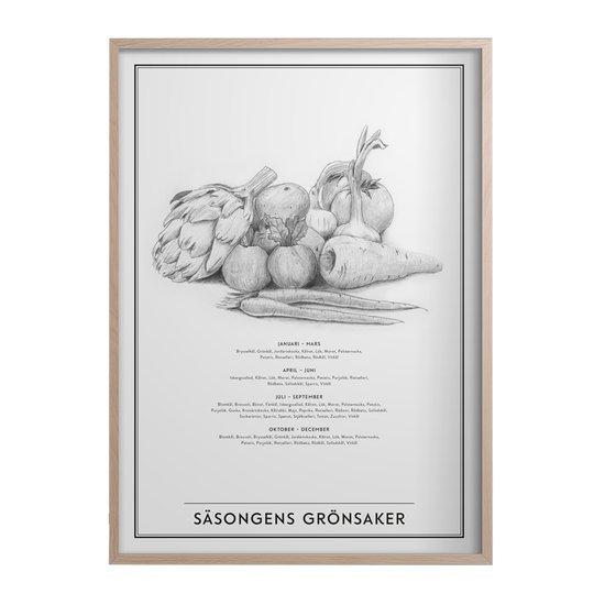 Kunskapstavlan - Poster 30x40 cm Säsongens Grönsaker