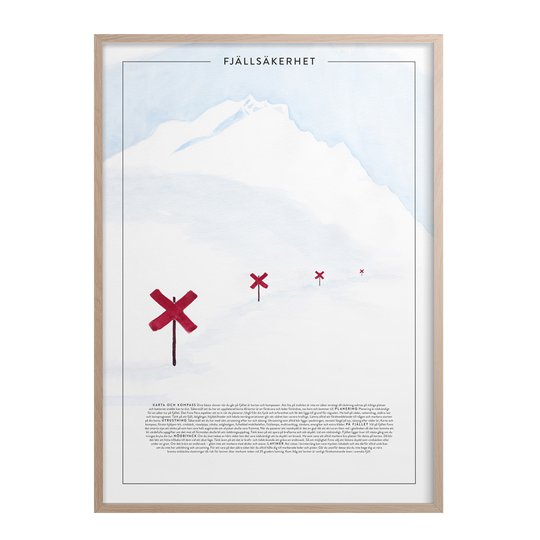 Kunskapstavlan - Poster 30x40 cm Fjällsäkerhet